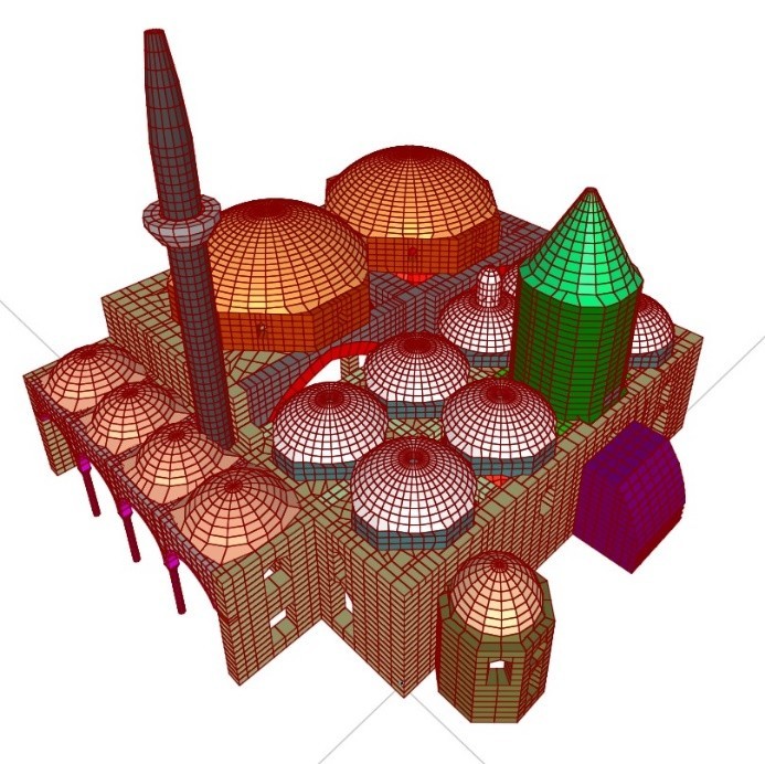 Konya Mevlana Müzesi Matematiksel Modellemesi ve Sonuçların Değerlendirilmesi - 4