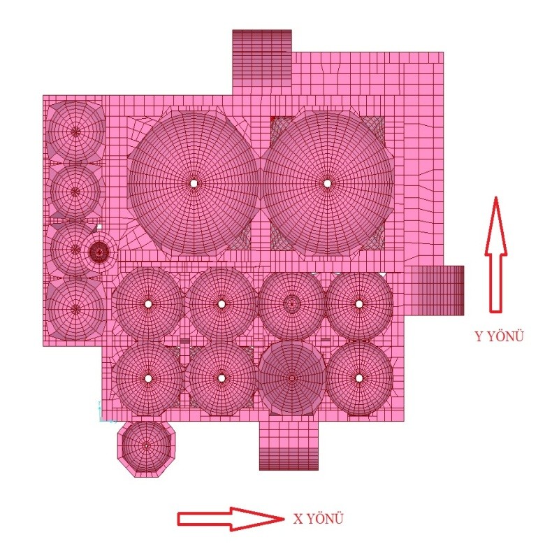 Konya Mevlana Müzesi Matematiksel Modellemesi ve Sonuçların Değerlendirilmesi - 16